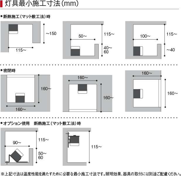 Koizumi コイズミ照明 間接照明AL52828 | 商品紹介 | 照明器具の通信