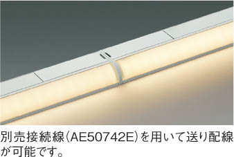 Koizumi コイズミ照明 間接照明AL52884 | 商品紹介 | 照明器具の通信