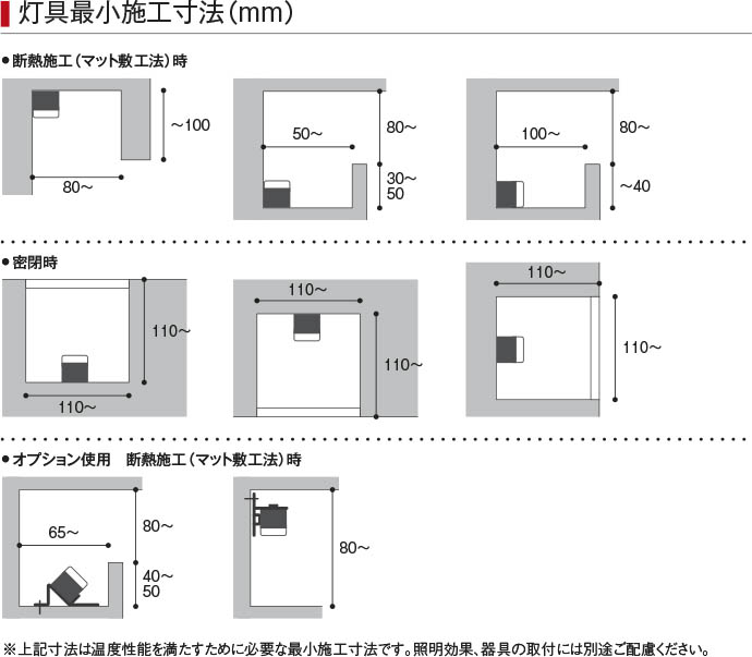 Koizumi コイズミ照明 間接照明AL53511 | 商品紹介 | 照明器具の通信