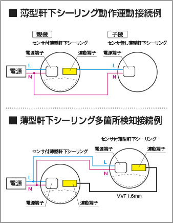 Koizumi コイズミ照明 防雨型シーリングAU50489 | 商品紹介