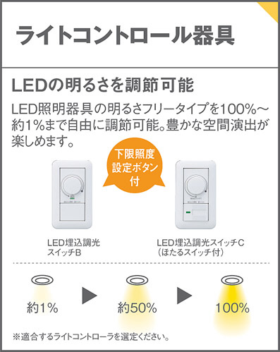 Panasonic ペンダント LGB17077LB1 | 商品紹介 | 照明器具の通信販売