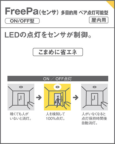 Panasonic ダウンライト LGDC1200NLE1 | 商品紹介 | 照明器具の通信