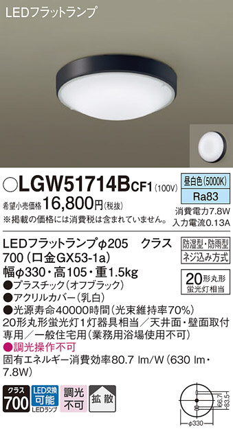 パナソニック LGW51717YCF1 シーリングライト 天井・壁直付型 LED(昼