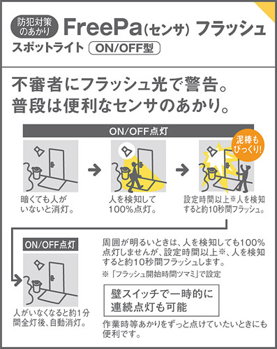 Panasonic エクステリアスポットライト LGWC47021CE1 | 商品紹介