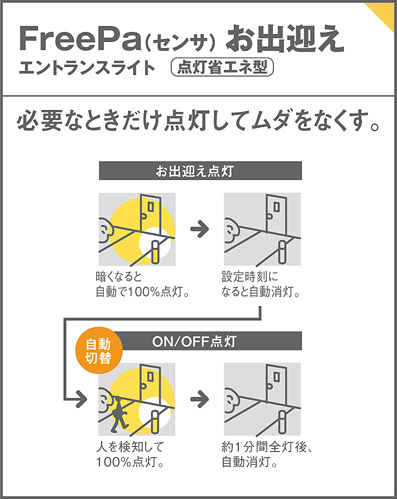 Panasonic エクステリアライト XLGEC551HZ | 商品紹介 | 照明器具の