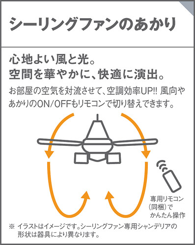 Panasonic シーリングファン XS92142K | 商品紹介 | 照明器具の通信