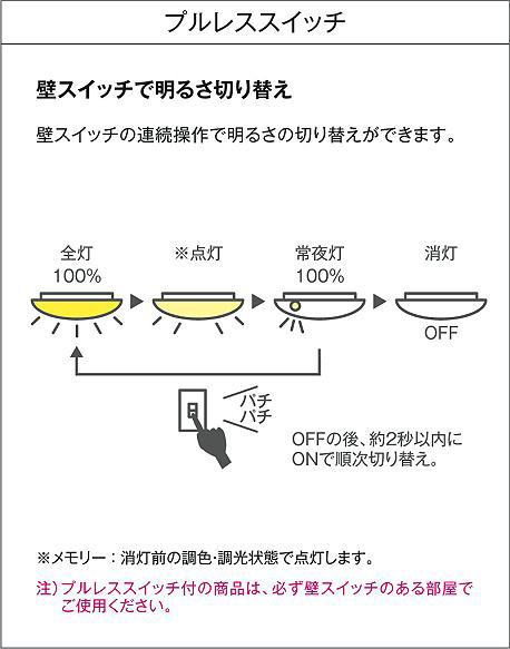 DAIKO 大光電機 調色シーリング DCL-40758 | 商品紹介 | 照明器具の 