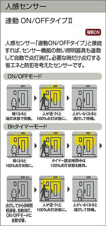 DAIKO 大光電機 人感センサー付ダウンライト DDL-4497YW | 商品紹介 | 照明器具の通信販売・インテリア照明の通販【ライトスタイル】