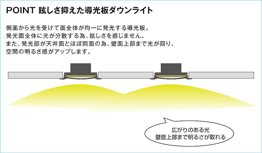 DAIKO 大光電機 ダウンライト DDL-5414YWG | 商品紹介 | 照明器具の通信販売・インテリア照明の通販【ライトスタイル】