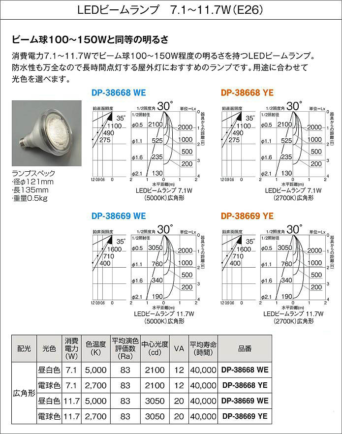 DAIKO 大光電機 アウトドアスポット DOL-3766XB | 商品紹介 | 照明器具の通信販売・インテリア照明の通販【ライトスタイル】