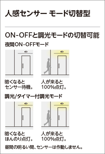 ODELIC オーデリック エクステリアライト OD261850 | 商品紹介 | 照明器具の通信販売・インテリア照明の通販【ライトスタイル】