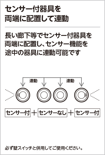 ODELIC オーデリック エクステリアライト OD261852 | 商品紹介 | 照明器具の通信販売・インテリア照明の通販【ライトスタイル】