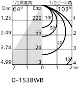 ODELIC オーデリック ダウンライト OD261902R | 商品紹介 | 照明器具の通信販売・インテリア照明の通販【ライトスタイル】