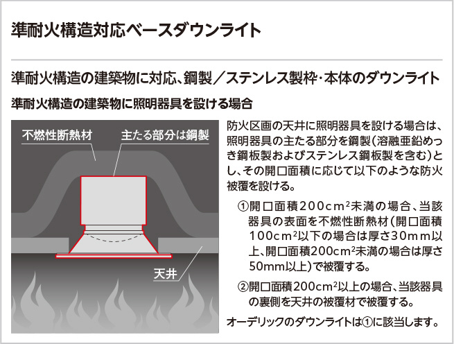 ODELIC オーデリック ダウンライト OD261907R | 商品紹介 | 照明器具の通信販売・インテリア照明の通販【ライトスタイル】