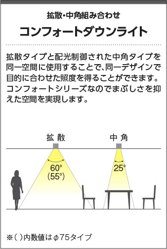 Koizumi コイズミ照明 高気密SGIダウンライト AD1009W27 | 商品紹介 | 照明器具の通信販売・インテリア照明の通販【ライトスタイル】