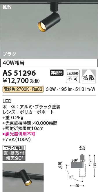 Koizumi コイズミ照明 スポットライト AS51296 | 商品紹介 | 照明器具の通信販売・インテリア照明の通販【ライトスタイル】